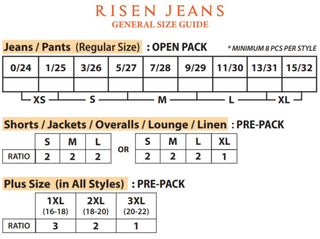 The Highland Slouchy Barrel Plaid Jean